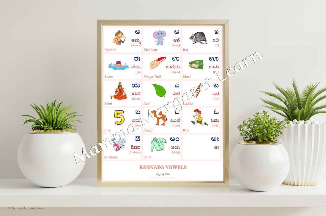 KANNADA Alphabet CHART KANNADA Vowels and Kannada Consonants Etsy