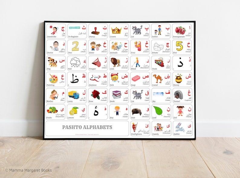 PASHTO Alphabet CHART With Words and English Translations Printable Art