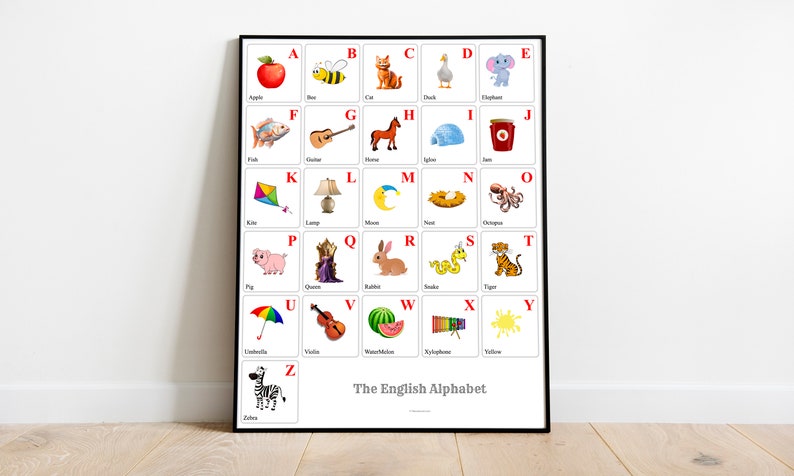 English Alphabet Poster, English Alphabet Chart With Colorful Pictures ...