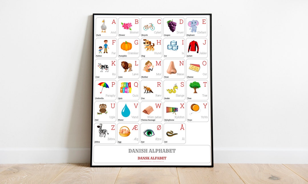 DANISH Alphabet CHART With Words And English Translations Printable Art 