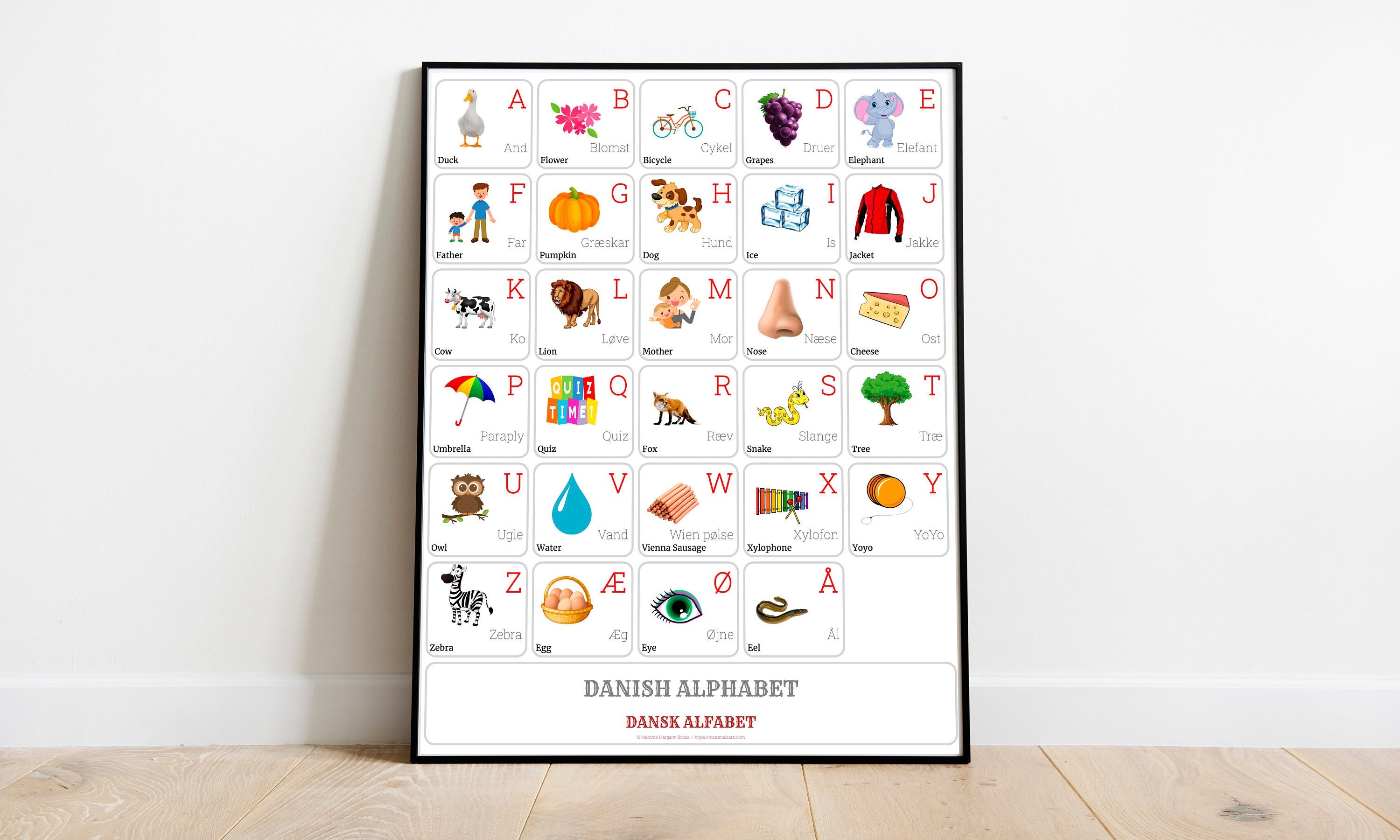 DANISH Alphabet CHART With Words And English Translations Printable Art danish-alphabet-chart-with-words-and-english-translations-printable-art