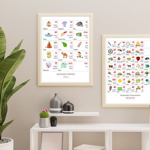 KANNADA Alphabet CHART KANNADA Vowels and Kannada (Instant Download) - Etsy