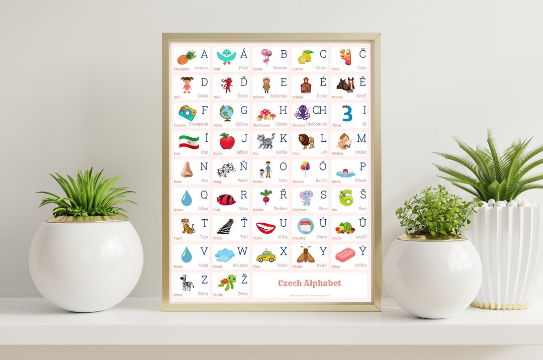 CZECH Alphabet CHART With Words and English Translations Printable Art ...