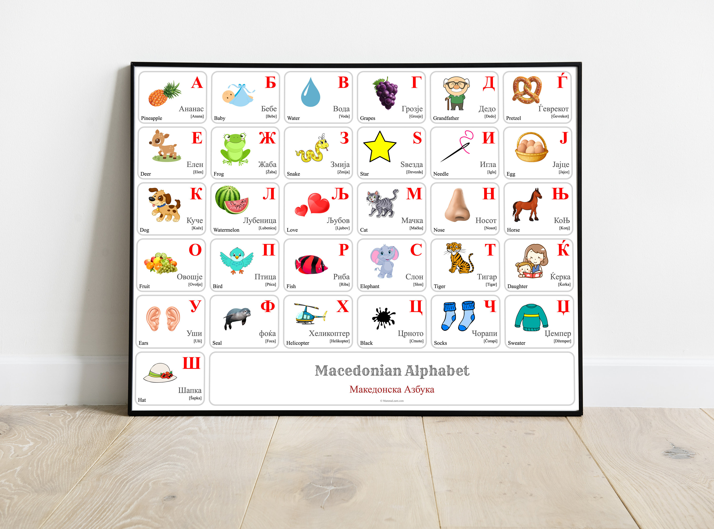 Macedonian Alphabet Chart With Color Pictures, Macedonian Words, Their