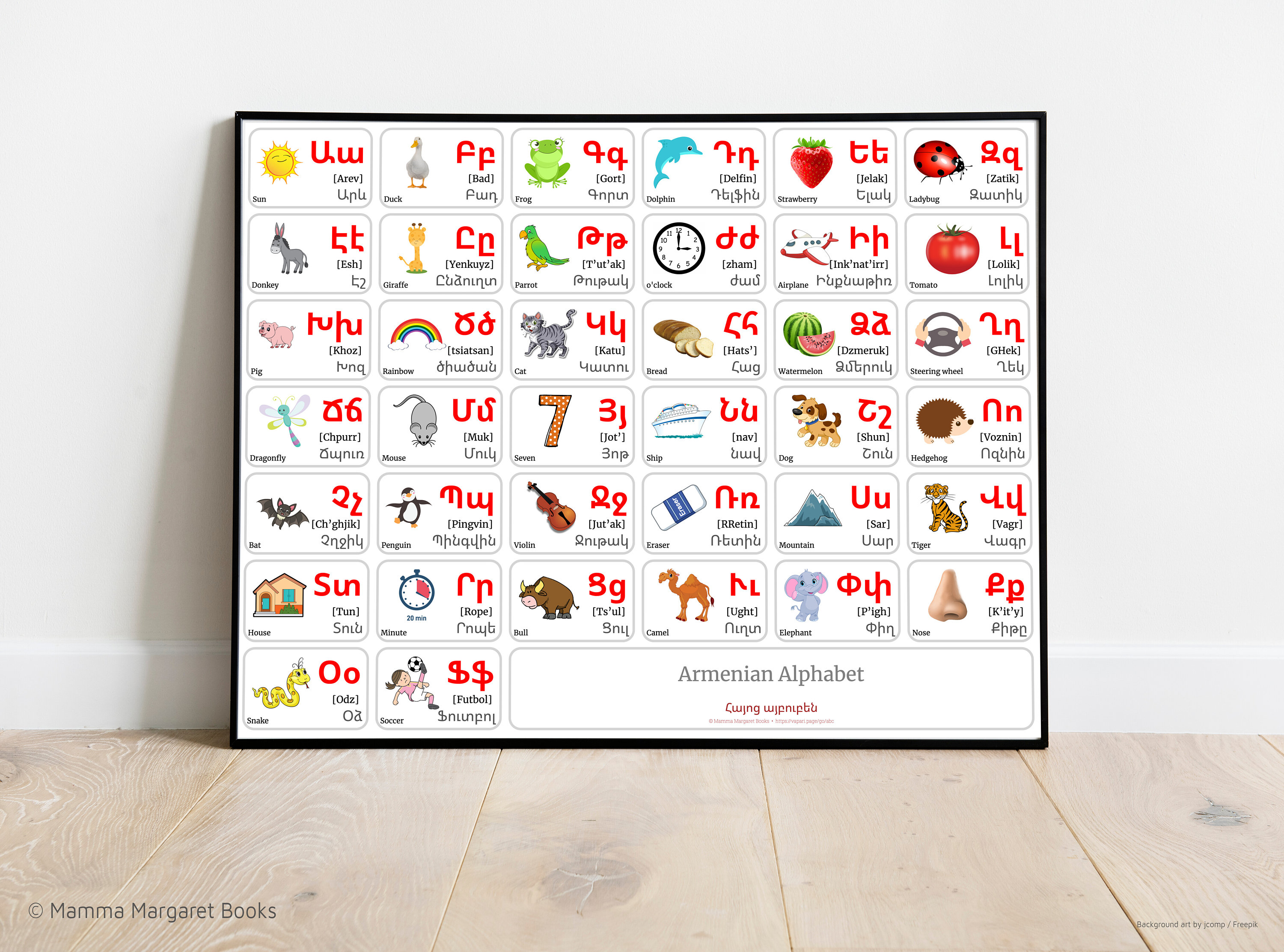 Armenian Alphabet Chart Print Armenia Language Wall Art 