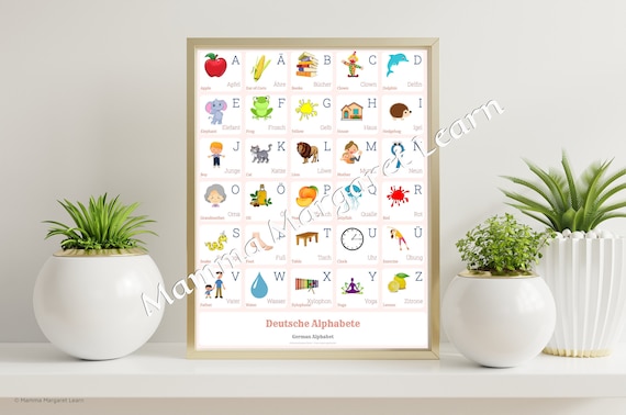 german alphabet chart with words and english translations etsy
