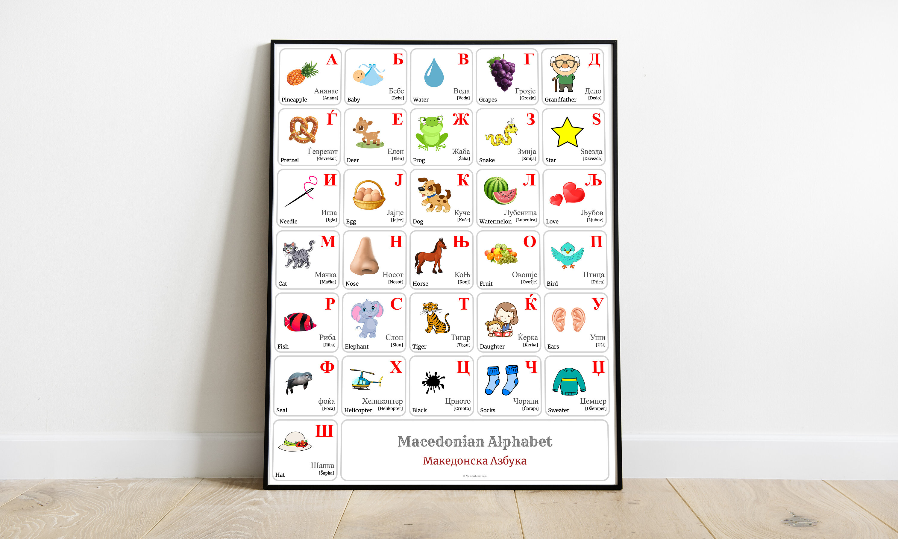 Macedonian Alphabet Chart With Color Pictures, Macedonian Words, Their English Translations