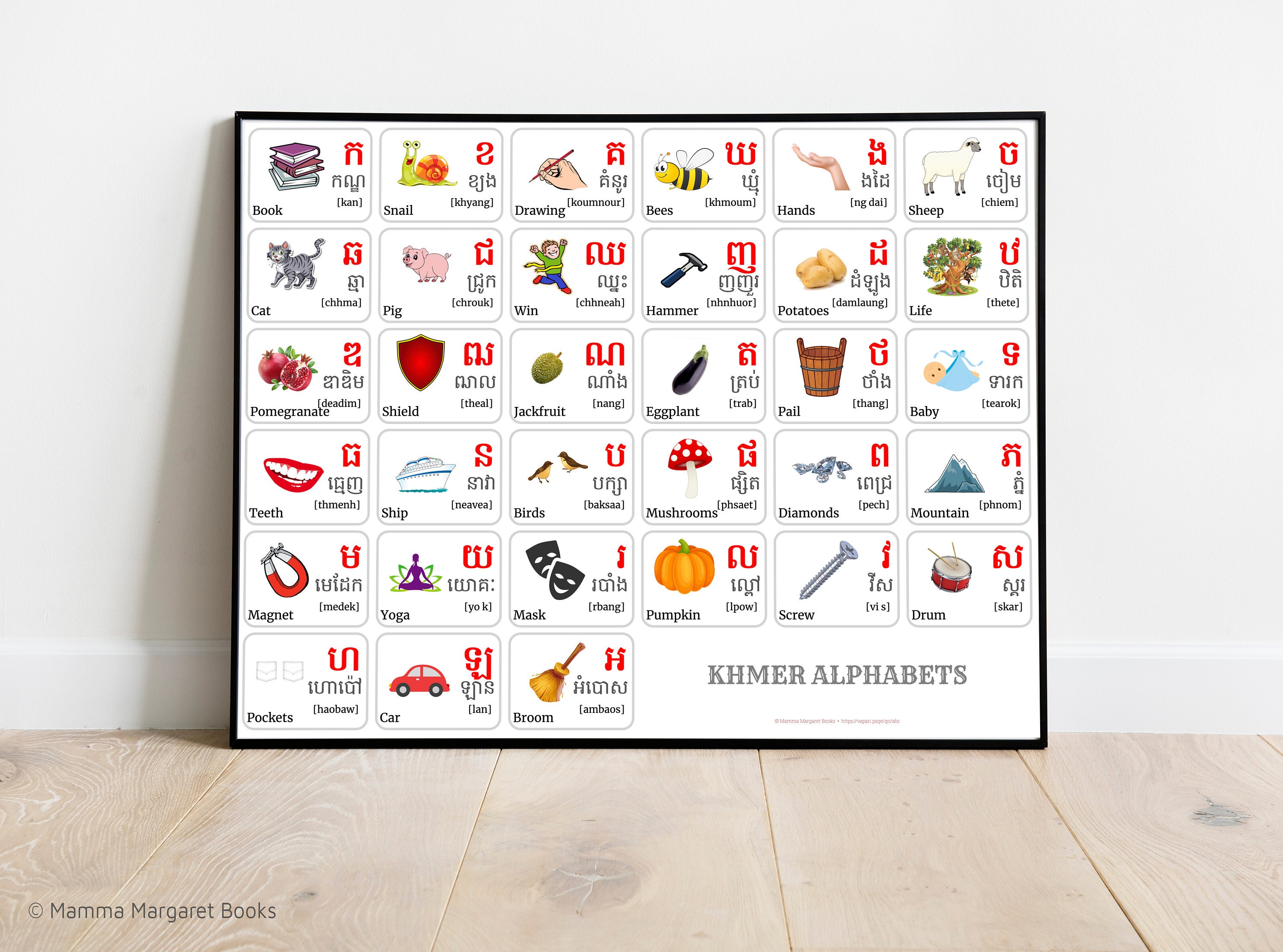KHMER Alphabet CHART With Words and English Translations Printable Art