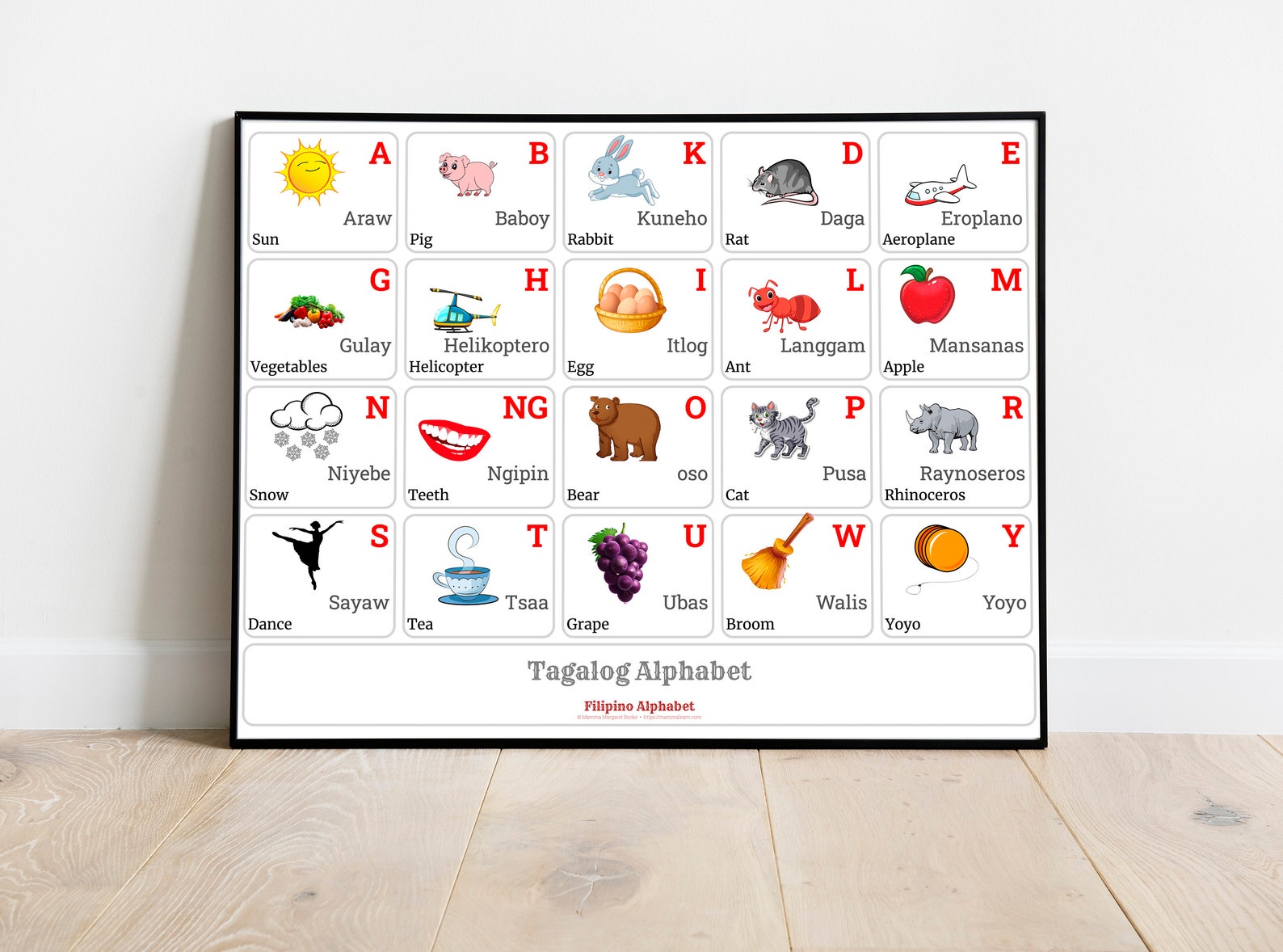 TAGALOG FILIPINO Alphabet CHART With Words and English Etsy Canada