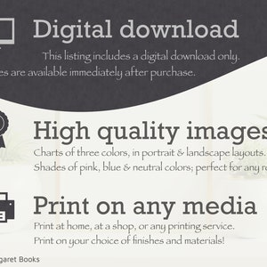 May include: Digital download of high quality images for printing. Charts of three colors in portrait and landscape layouts. Shades of pink, blue and neutral colors. Print at home, at a shop, or any printing service. Print on your choice of finishes and materials. Mamma Margaret Books.