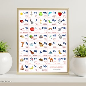 ARMENIAN Alphabet CHART with Words and English Translations Printable Art, ARMENIAN Language Digital Print, Color Wall Art, Aypuben