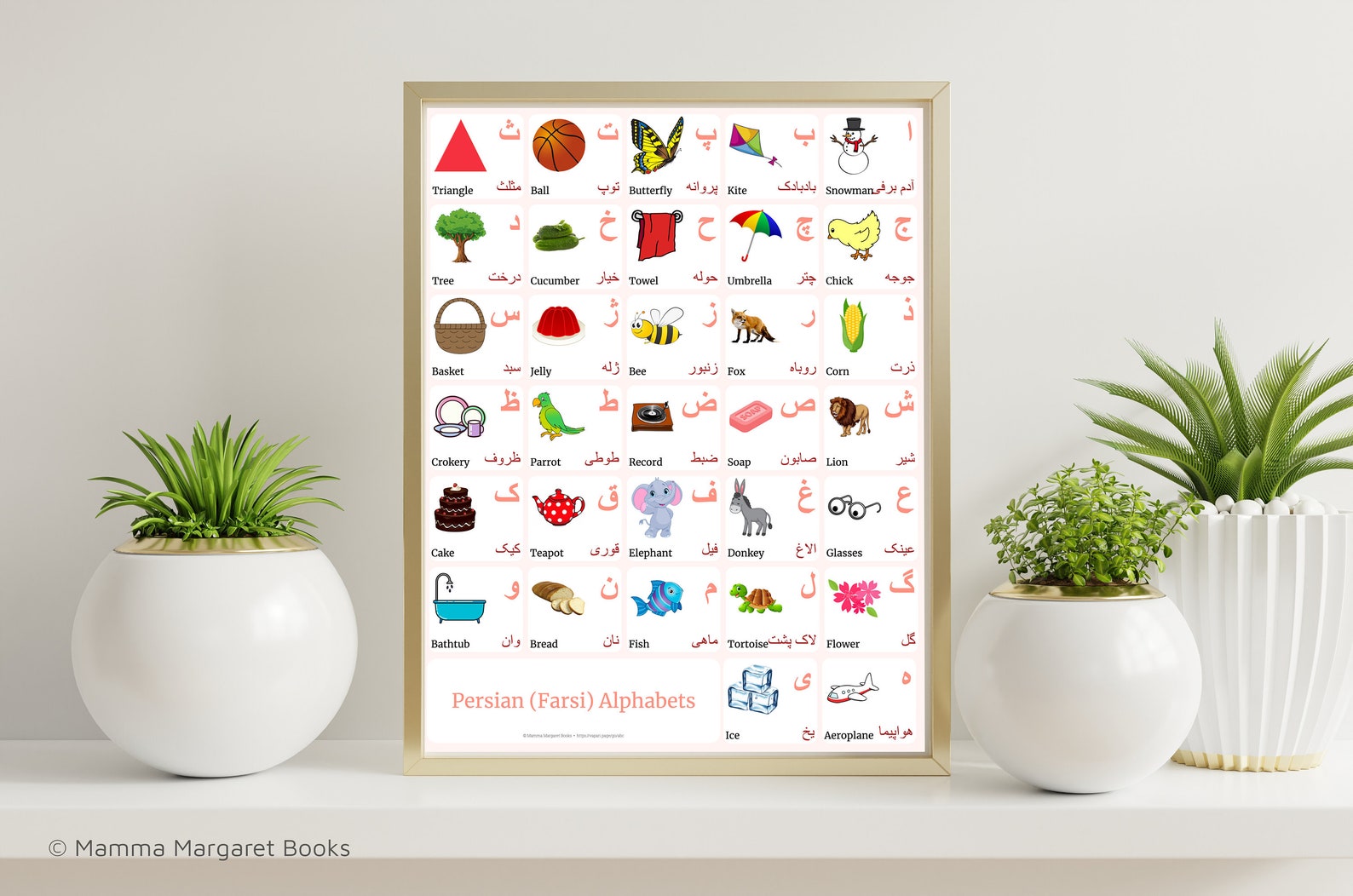 FARSI Alphabet CHART Printable Art Persianfarsi Language Etsy