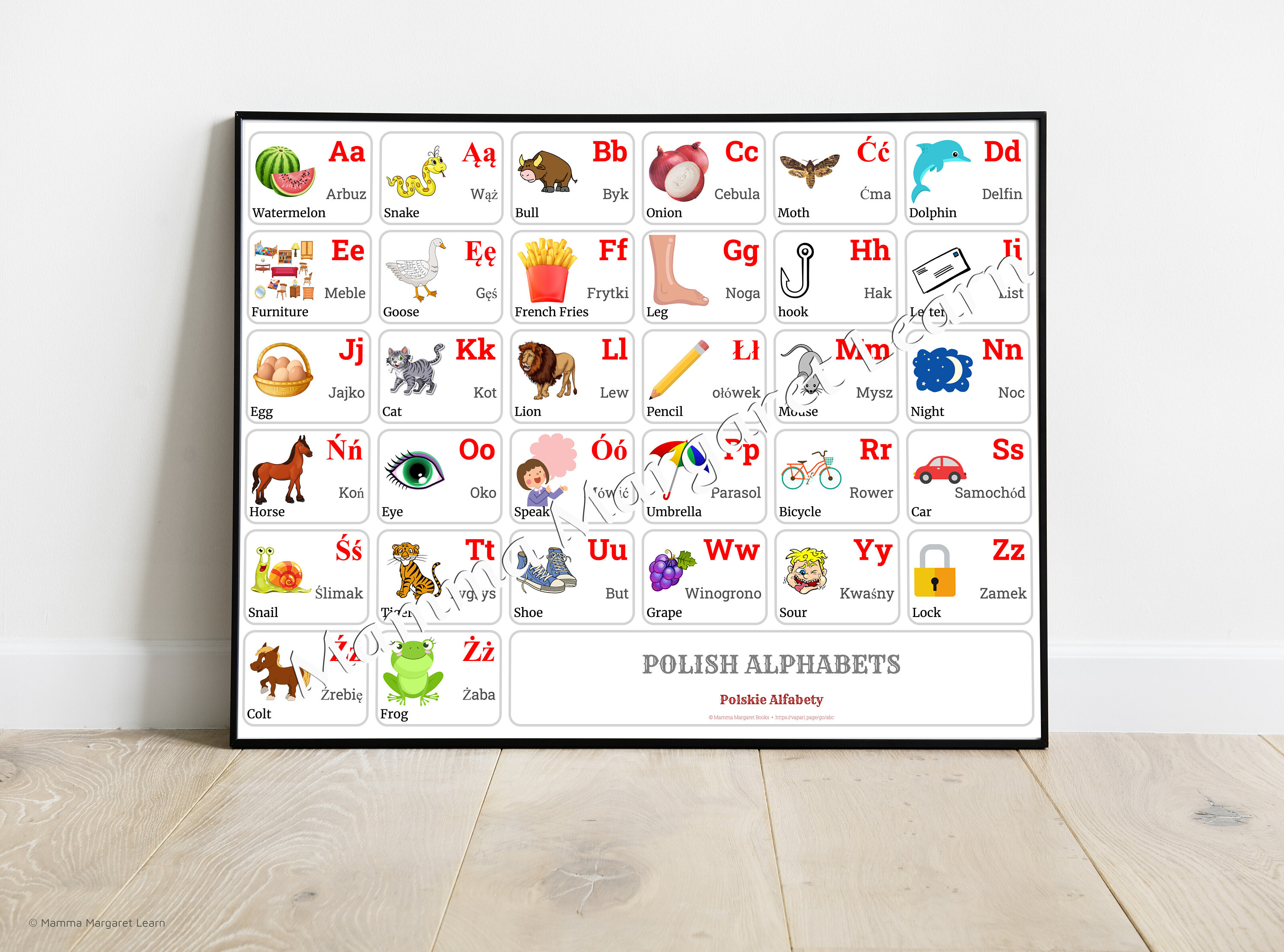 POOLSE Alfabet GRAFIEK met woorden en Engelse vertalingen - Etsy Nederland