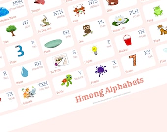 Hmong Language Script Hmong Alphabet Chart Printable