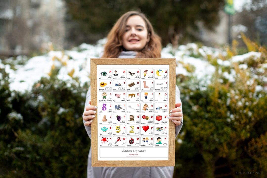 YIDDISH Alphabet POSTER Print With Words and English Translations ...