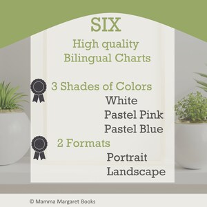 May include: Six high quality bilingual charts in three shades of colors: white, pastel pink, and pastel blue. The charts are available in two formats: portrait and landscape. Mamma Margaret Books.