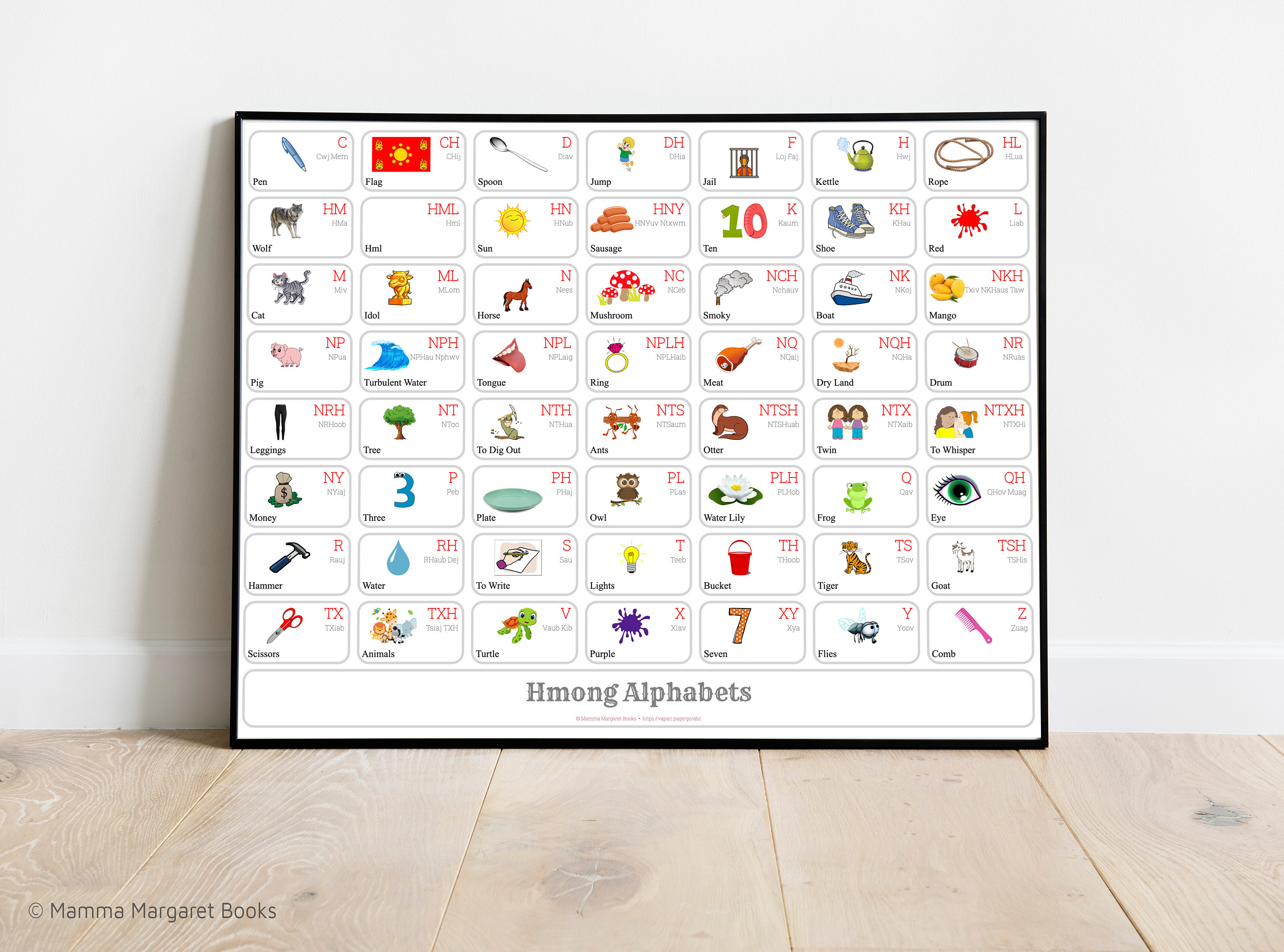 Hmong Alphabet Chart With Words And English Translations Printable Art