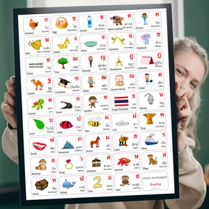 THAI ALPHABET POSTER, Thai Alphabet poster Words and English Translations Print Art, Thailand Alphabet Poster, Thai Alphabet Chart