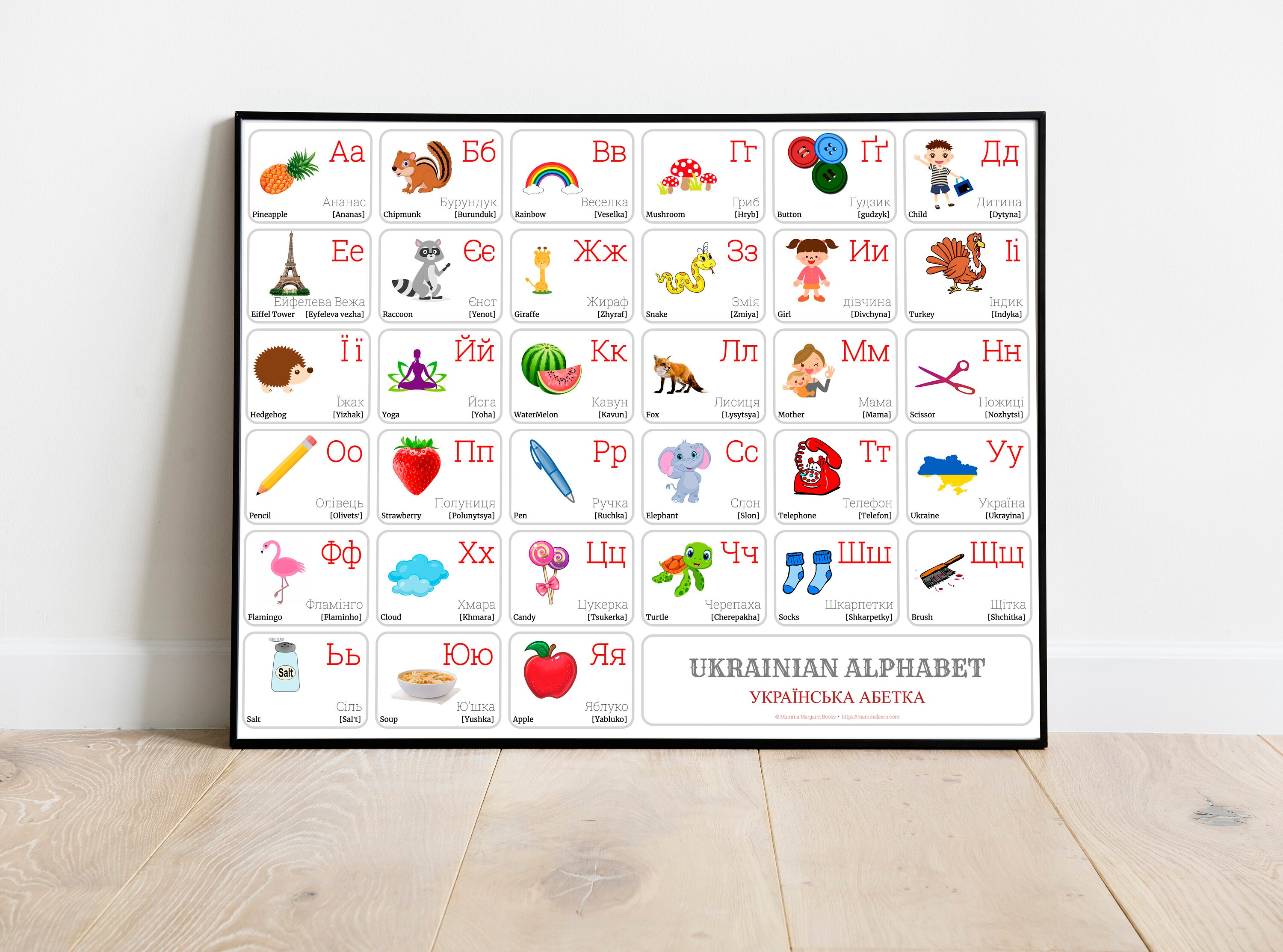 Ukrainian Alphabet CHART With Words and English Translations Printable