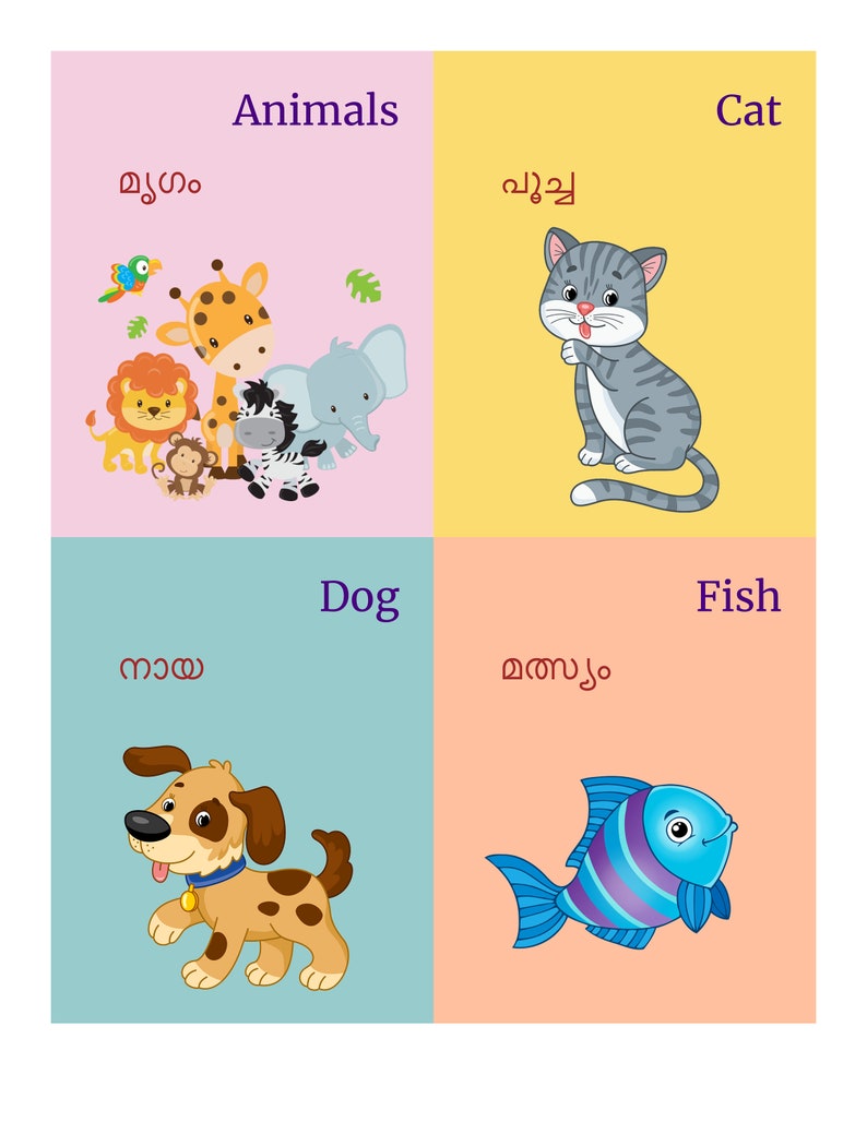 Malayalam Alphabet letter Tracing Picture Numbers and Etsy