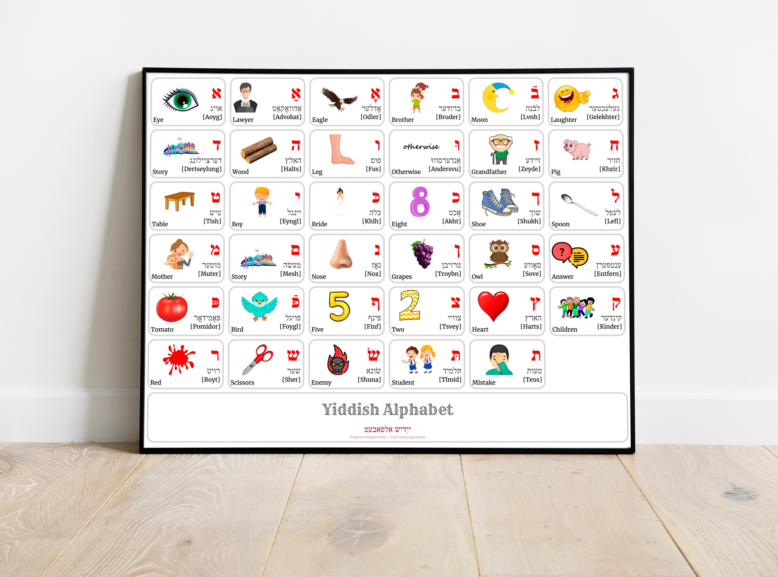 YIDDISH Alphabet CHART With Words and English Translations - Etsy