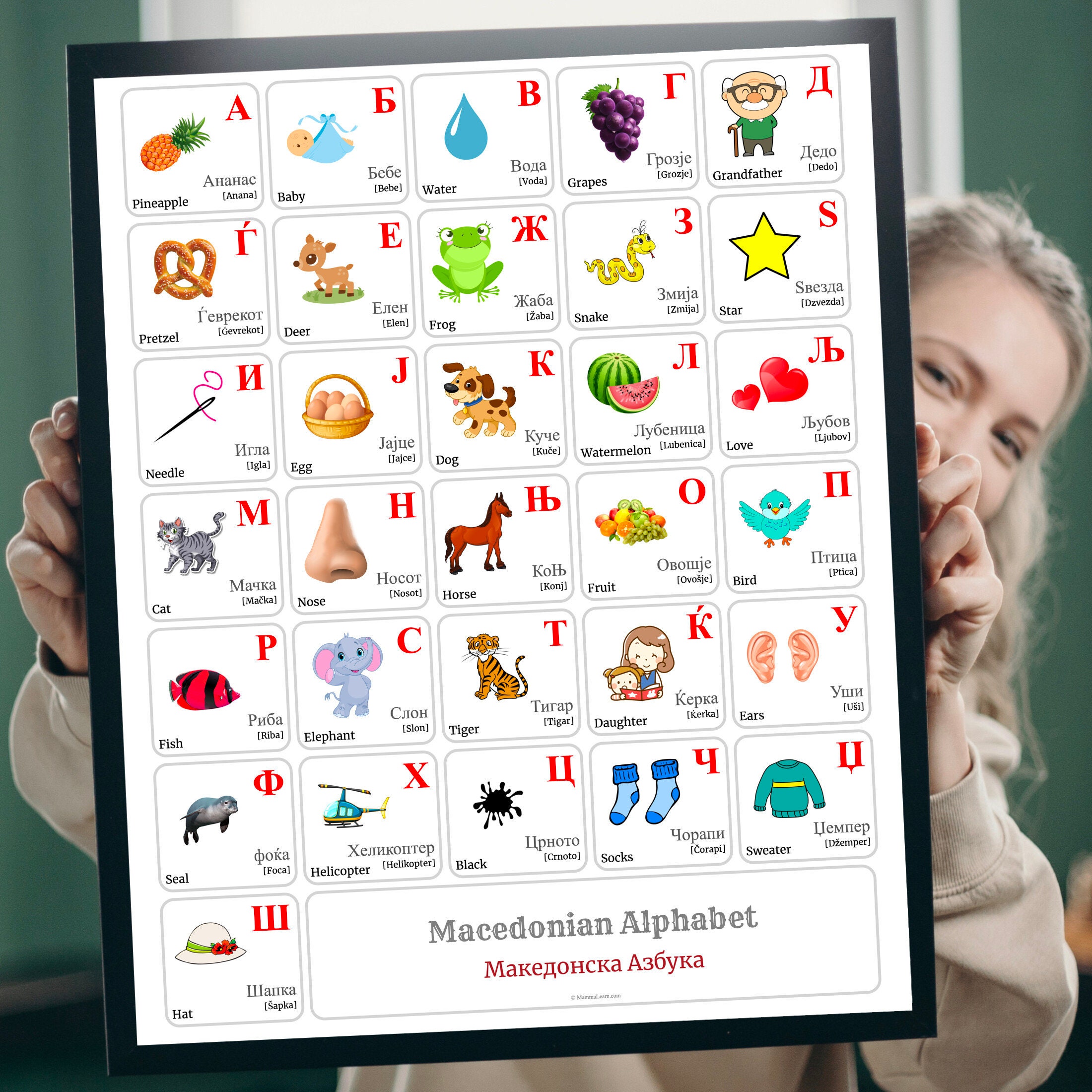 Macedonian Alphabet Chart With Color Pictures, Macedonian Words, Their English Translations