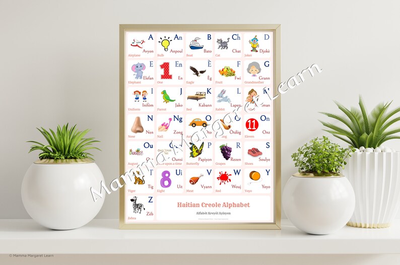 HAITIAN CREOLE Alphabet POSTER Print With Words and English - Etsy Ireland