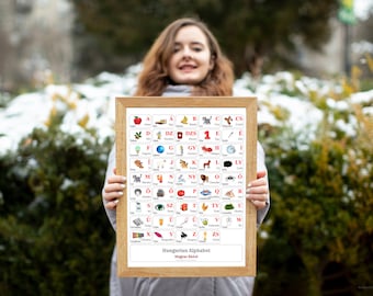 HUNGARIAN ALPHABET CHART Print, Hungarian Alphabet poster with Words and English Translations Print Art, Language Alphabet chart