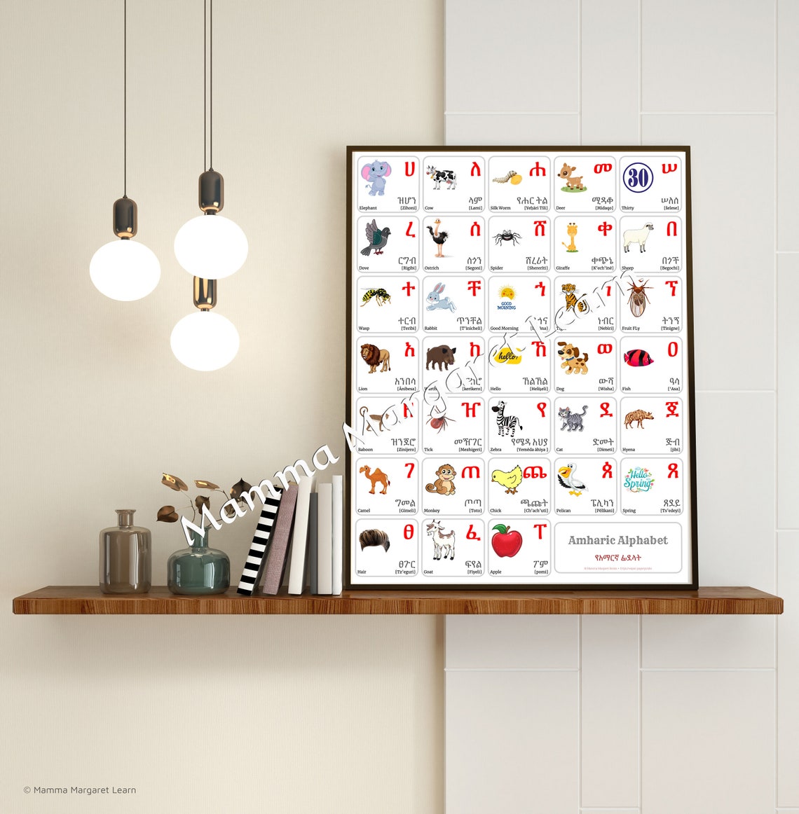 AMHARIC Alphabet CHART With Words and English Translations Printable ...