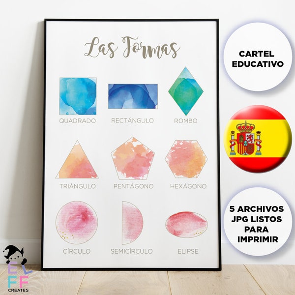 Cartel Educativo en Español - Las Formas - GEOMETRIC SHAPES Printable Poster - Spanish classes - Classroom poster - Printable