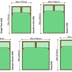 Puede incluir: Diagrama que muestra los tama&ntilde;os est&aacute;ndar de los diferentes tipos de camas en los Estados Unidos, incluyendo cama individual, doble o matrimonial, queen, queen ol&iacute;mpica, king y king de California. El diagrama muestra las dimensiones en pulgadas y cent&iacute;metros.