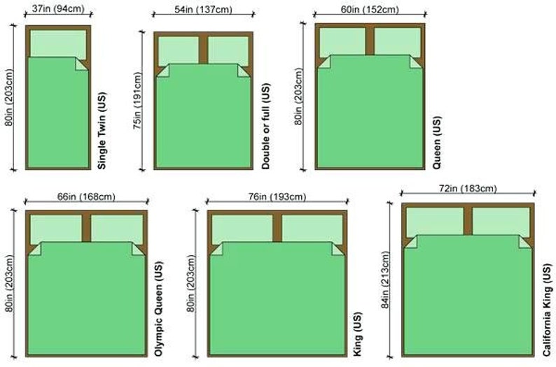 Puede incluir: Diagrama que muestra los tama&ntilde;os est&aacute;ndar de los diferentes tipos de camas en los Estados Unidos, incluyendo cama individual, doble o matrimonial, queen, queen ol&iacute;mpica, king y king de California. El diagrama muestra las dimensiones en pulgadas y cent&iacute;metros.