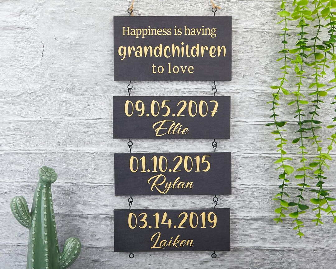 Custom Wood Sign,family Name/date Sign for Home Decor,personalized ...