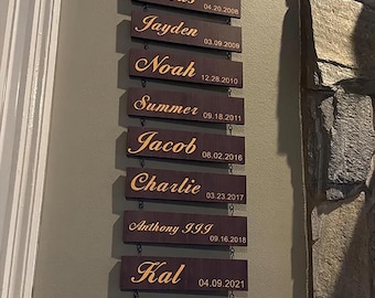 Personalized Grandparent Sign,Grandkids Names/Birthdates Sign,Custom Wood Sign,Grandparents Plaque,Grandparent Christmas gift