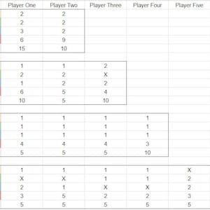May include: A spreadsheet showing a game score with different coloured rows labelled Amber/50, Green/25, Blue/10, Red/5, and White/1. The columns are labelled Player One, Player Two, Player Three, Player Four, and Player Five. The spreadsheet shows the scores for each player for each colour. The last row shows the total score for each player. The text "plus 10 to pot" is in a light blue box.