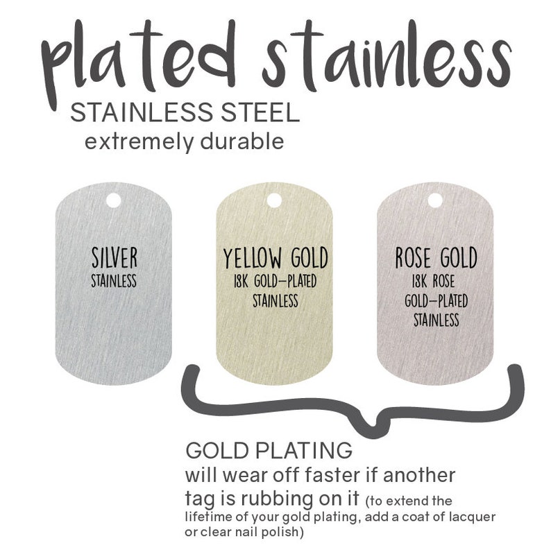 May include: Three metal dog tags in silver, yellow gold, and rose gold. The tags are labeled with the type of metal and the words "plated stainless". The text "Gold plating will wear off faster if another tag is rubbing on it (to extend the lifetime of your gold plating, add a coat of lacquer or clear nail polish)" is below the tags.