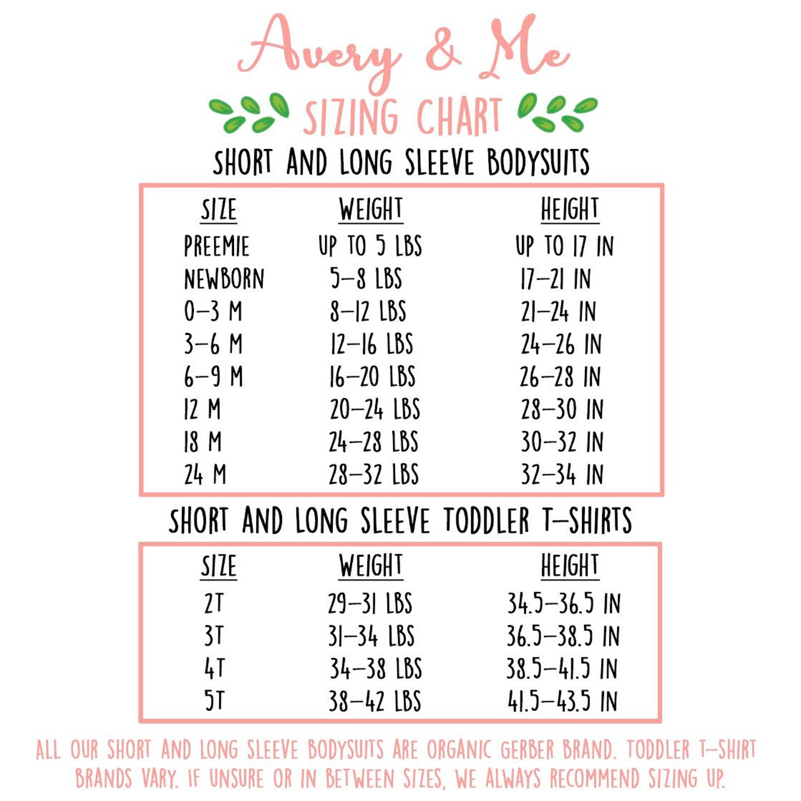These Rolls are Homemade Baby Onesie® Cute Thanksgiving ...
