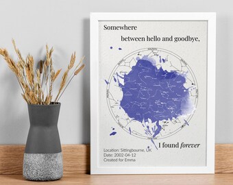 Personalized Star Map Print: Custom Night Sky Poster