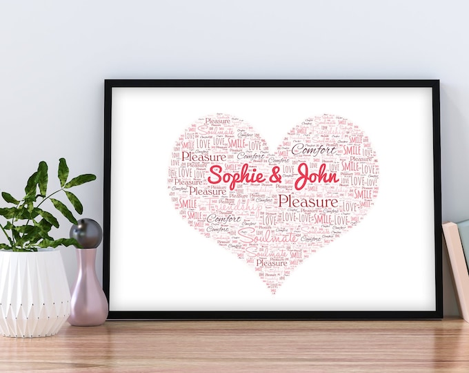 Personalised Decor A4 PERSONALISED CUSTOM Family Heart,  Gift, Wall Decor, Heart Print, WordartFather's Day