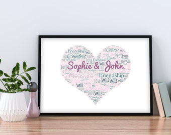 Personalized Family Heart Word Art Print: Custom Wall Decor