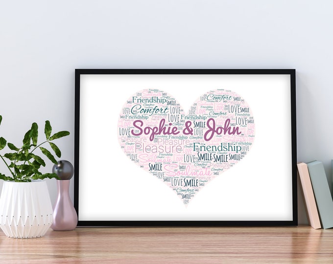 Personalised Decor A4 PERSONALISED CUSTOM Family Heart,  Gift, Wall Decor, Heart Print, WordartFather's Day