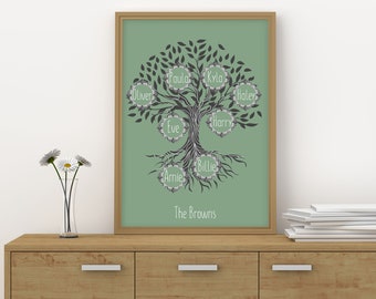 Custom Name Family Tree Poster Gift A4 A5 Gift ideas Family Tree Framed PrintFather's Day