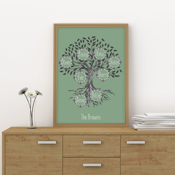 Custom Name Family Tree Poster, Personalized Gift (A4, A5)