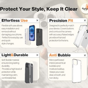 May include: Clear phone case with the text "Protect Your Style, Keep It Clear." The image highlights features like effortless use, precision fit, light and durable material, and anti-bubble technology. The case is designed to protect the phone.