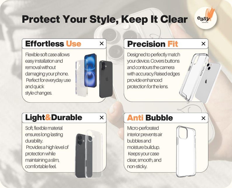 May include: Clear phone case with the text "Protect Your Style, Keep It Clear." The image highlights features like effortless use, precision fit, light and durable material, and anti-bubble technology. The case is designed to protect the phone.