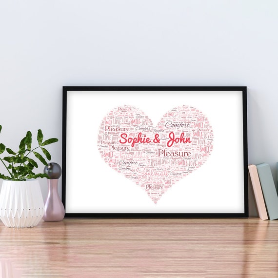 Personalized Family Heart Word Art Print: Custom Wall Decor