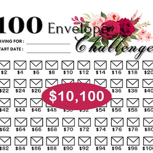 Afdrukbare 100 envelop besparingen uitdaging tracker, bespaar 10.100 dollar, besparingsdoel, geld uitdaging, de budget moeder, digitale tracker