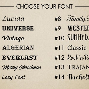 May include: A beige background displays a list of font choices. The text "CHOOSE YOUR FONT" is at the top. Fourteen font styles are numbered and named, including Lucida, Universe, Vintage, Algerian, Everlast, Merry Christmas, and Lazy Font.