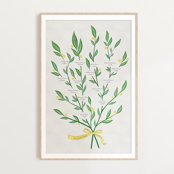 Custom Family Tree Chart for 3 generations, Botanic Illustration, Personalized Ancestor Chart, Genealogy Research