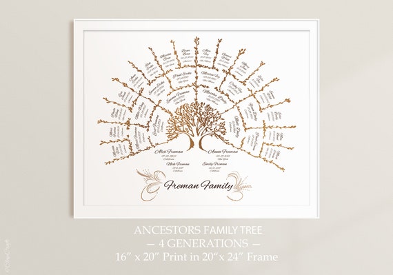 Custom Family Tree Chart Family Tree Template Genealogy | Etsy Canada